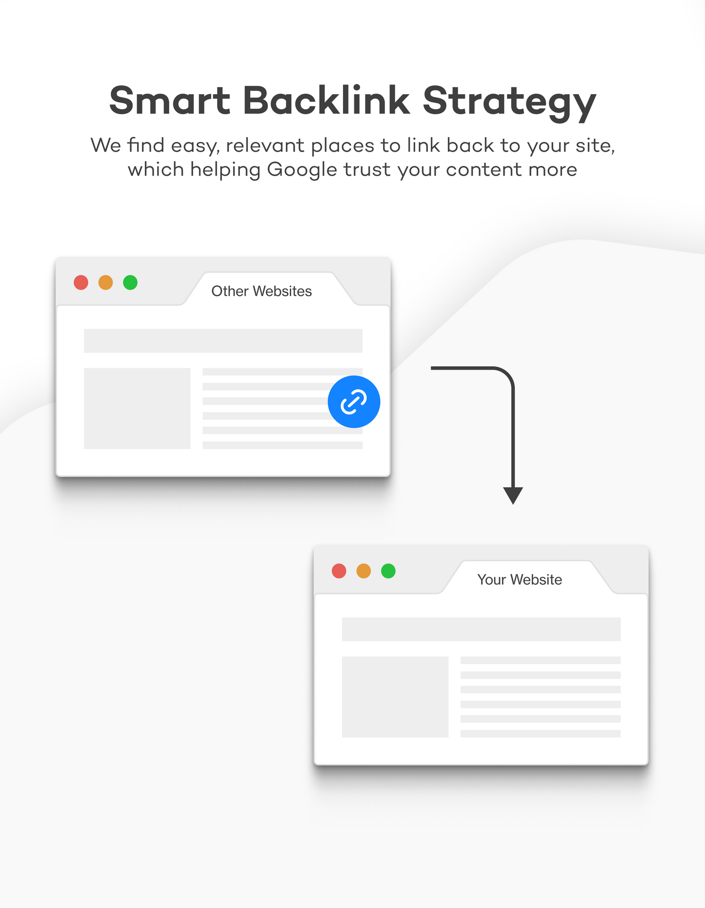 SEO Optimize