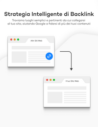 SEO Optimize - 4