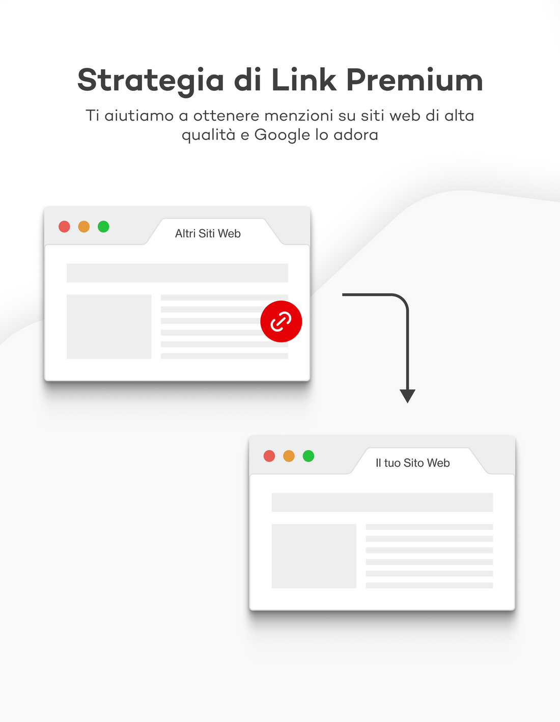 SEO Premium - 6