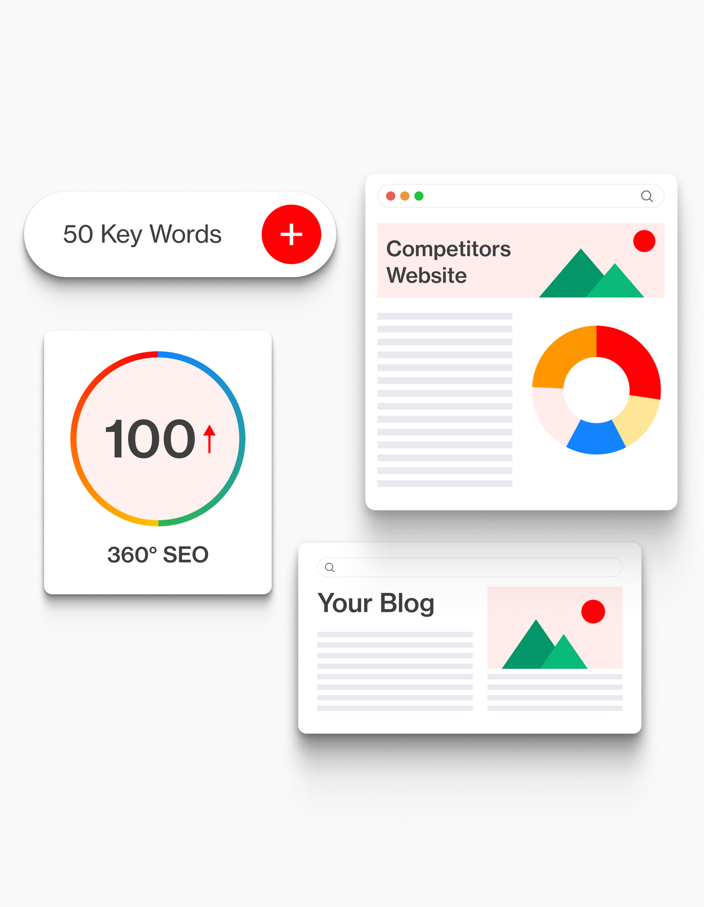 SEO Premium